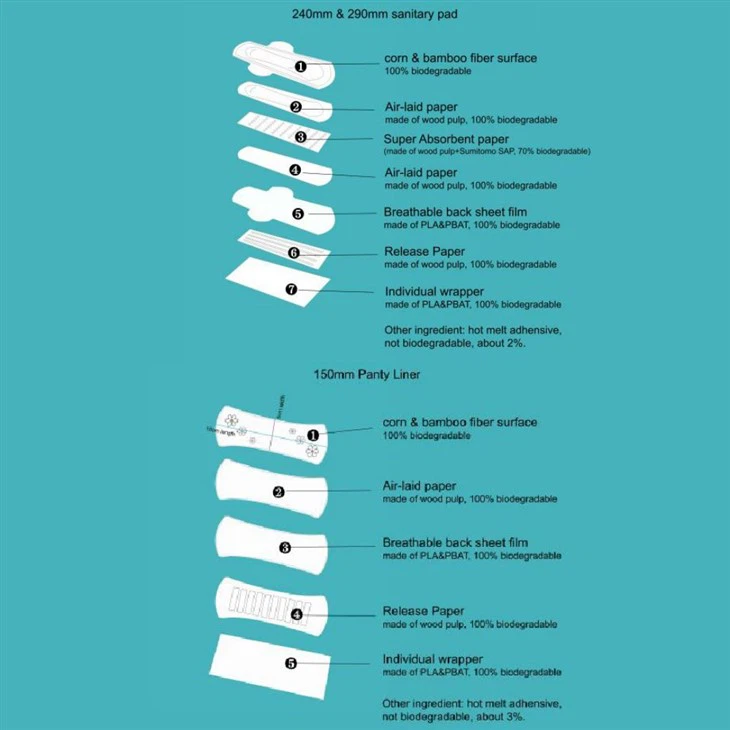 Bamboo Sanitary Napkins