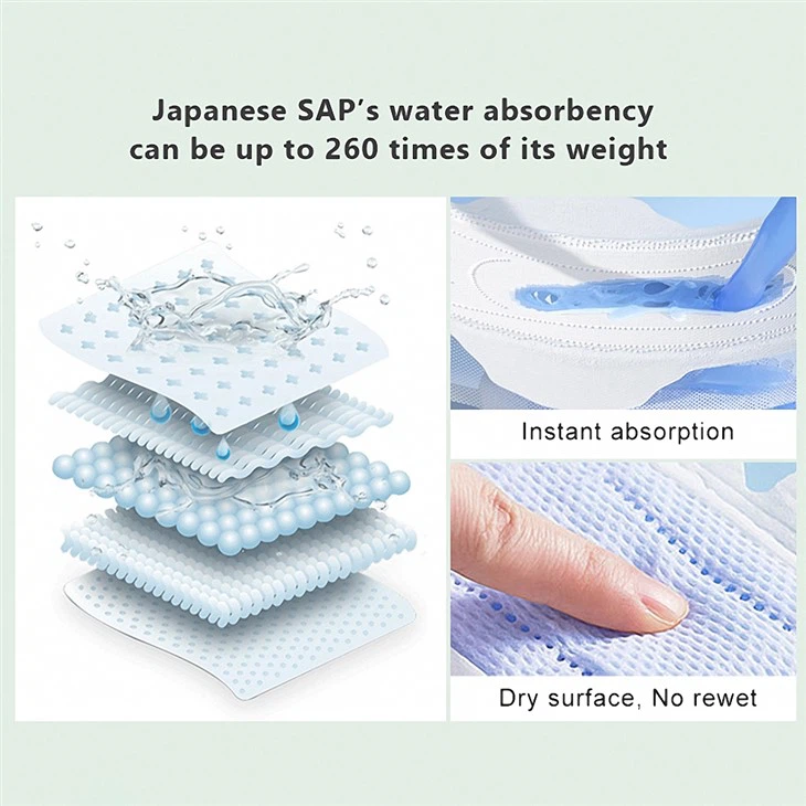 Ultra Thin Sanitary Napkins